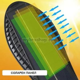Соларна LED Лампа, 115W, IP65, Водоустойчива